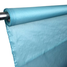 1.1 oz Ripstop Nylon, Robin Egg Blue